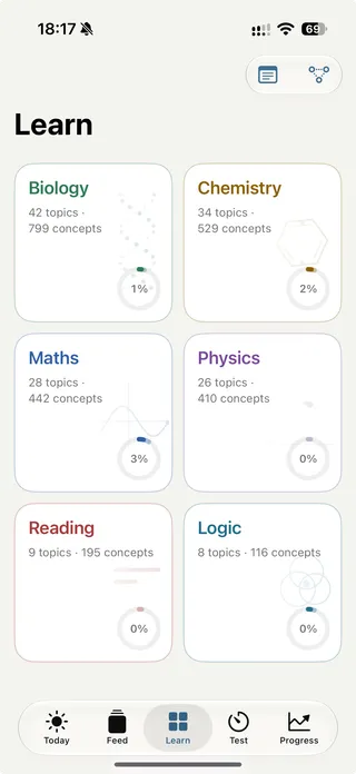 The Learn tab: all six IMAT sections — biology, chemistry, physics, maths, reading, logic — with topic and concept counts