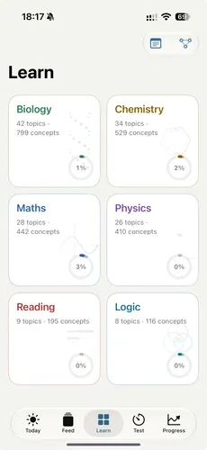 The Learn screen in the Mito iOS app, showing six colour-coded IMAT subjects.