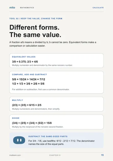 Mathematics page 15: worked examples for comparing, adding, multiplying and dividing fractions, with a reminder from Mito