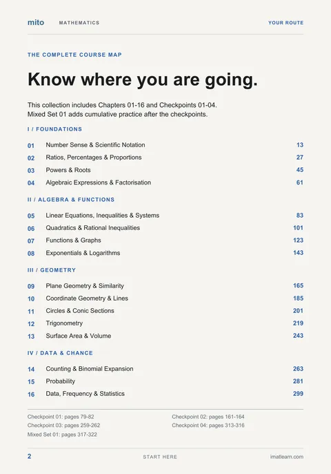 Mathematics contents: 16 chapters from Number Sense and Scientific Notation to Data, Frequency and Statistics, plus four checkpoints and Mixed Set 01
